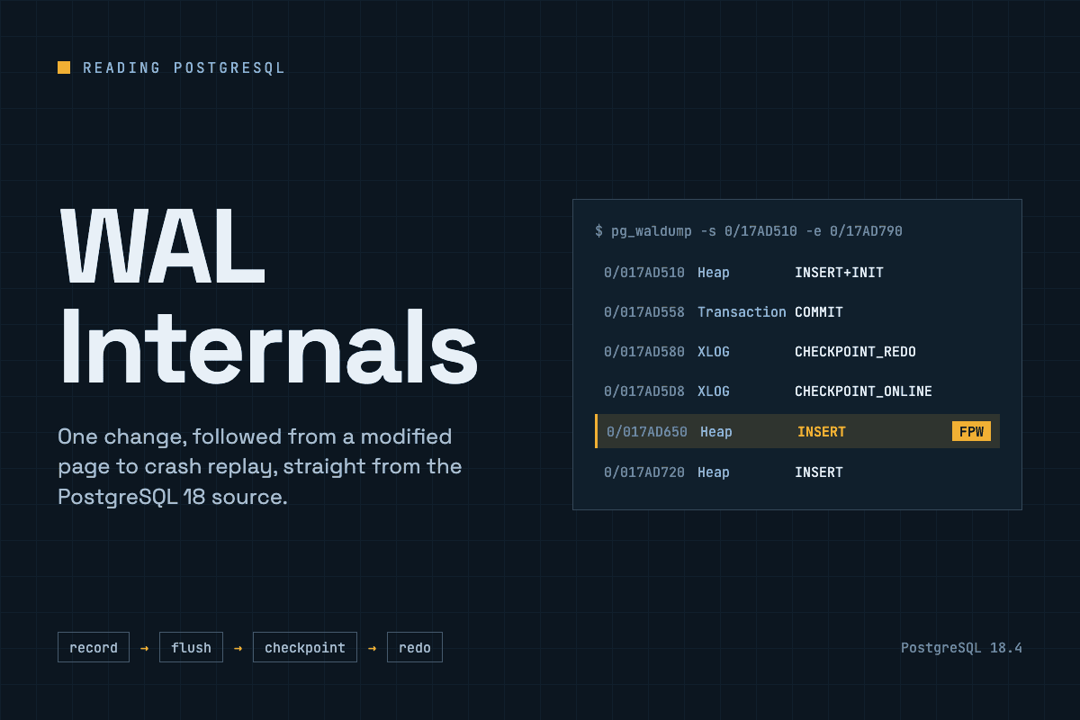WAL - How PostgreSQL remembers everything it was about to do